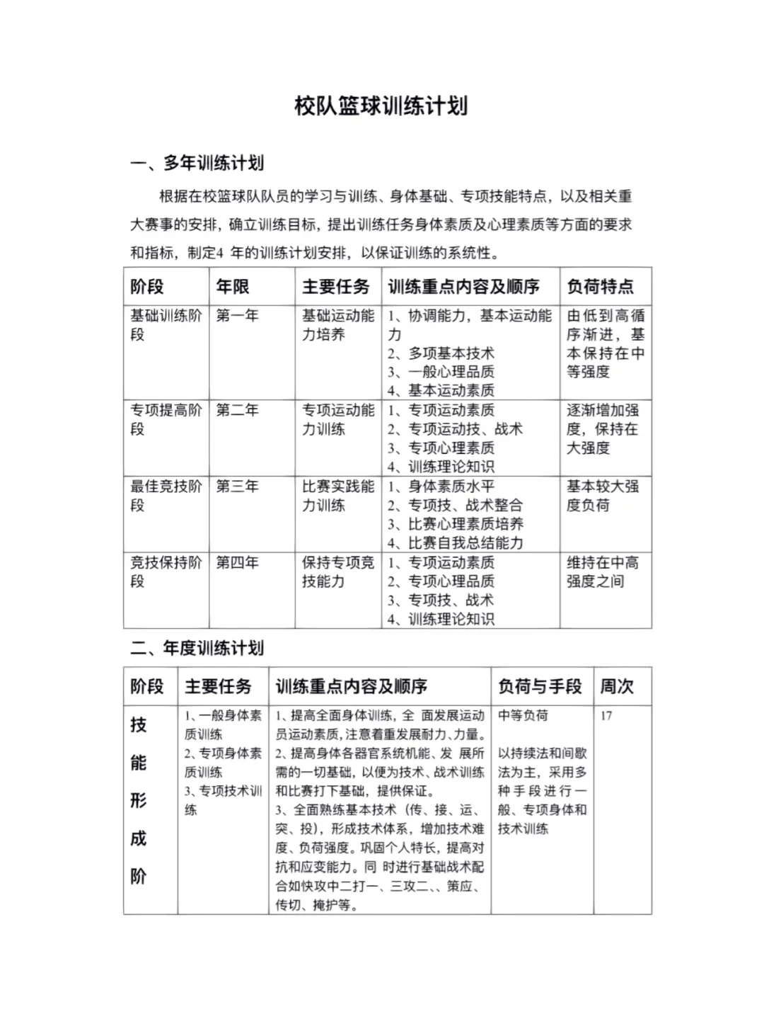 篮球训练计划百度云下载